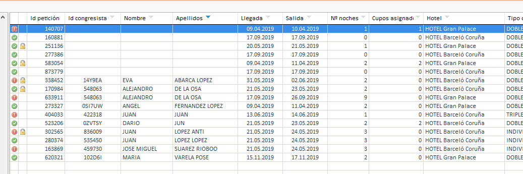 Alojamientos gestion4