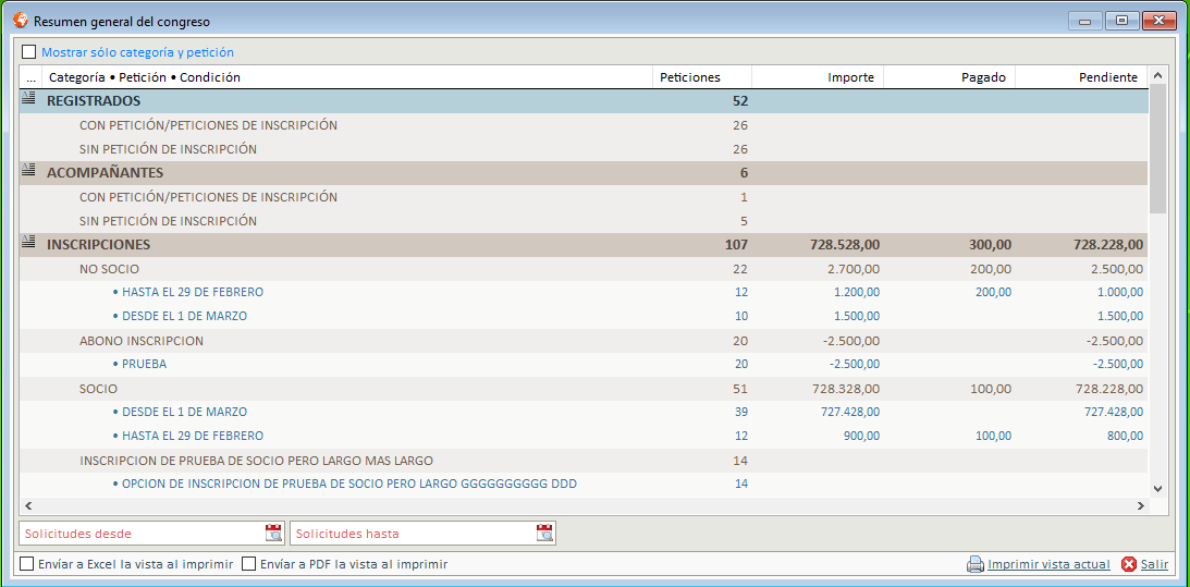 Congreso resumen1