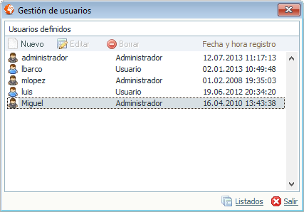 Gestión de usuarios