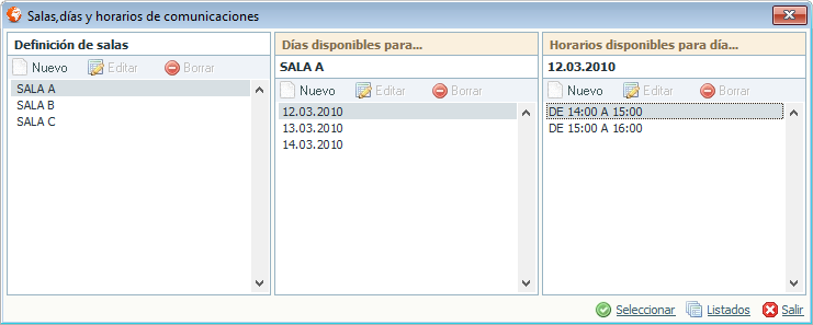 Salas, días y horarios de comunicaciones